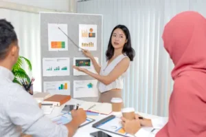 Read more about the article How Do HRDF Courses Services in Malaysia Help Companies Maximize Training ROI?