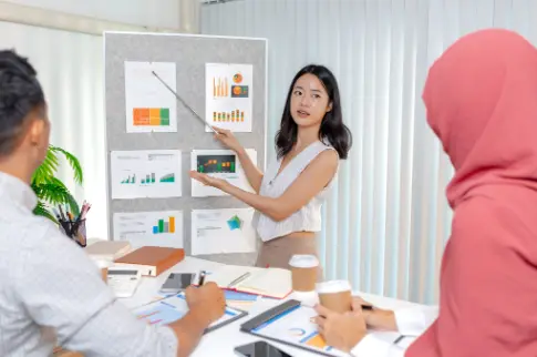 Read more about the article How Do HRDF Courses Services in Malaysia Help Companies Maximize Training ROI?